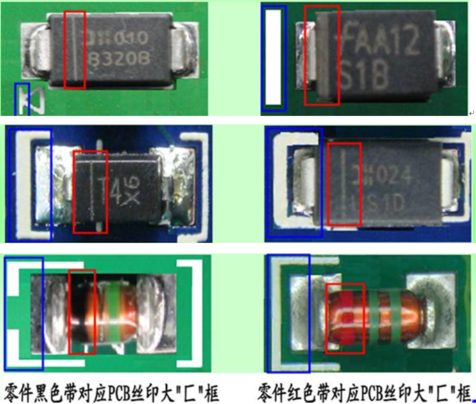 加工二極管