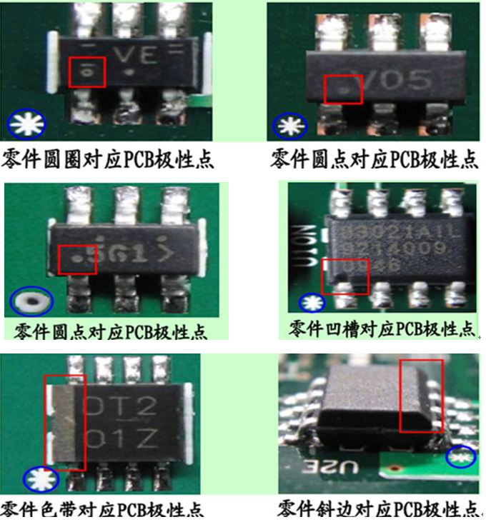 加工三極管